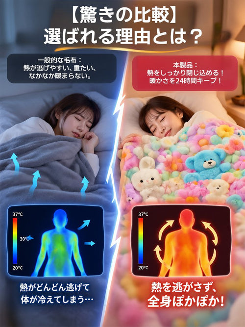 Sumika Fuwa 虹色3D蓄熱フランネル毛布